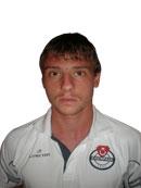 Nikolai Dimitrov