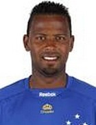 Fabinho Felix