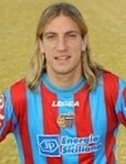 Maxi Lopez