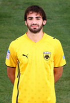 Grigorios Makos