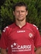 Tomas Danilevicius