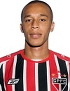 Joao Miranda