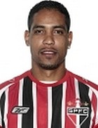 Cleber Santana