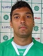 Anderson Costa