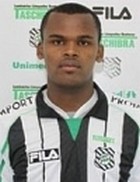 Edson Henrique da Silva