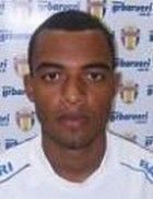 Joao Vitor