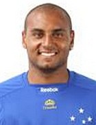 Jonathan Cicero