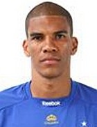 Leonardo Silva