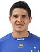 Diego Renan