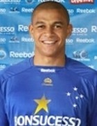 Jancarlos De Oliveira