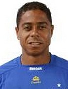 Marquinhos Parana
