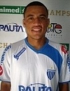 Leo Gago