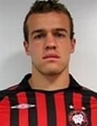 Chico Luis Grando