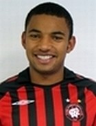 Raul Martins