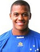 Eliandro Gonzaga