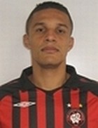 Jorge Castaneda