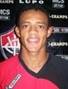 Ernandes Dias Luz
