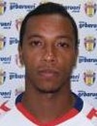 Everton Bezerra