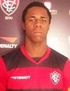 Evson Nascimento