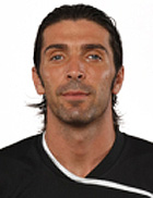 Gianluigi Buffon