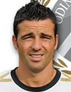 Antonio Di Natale