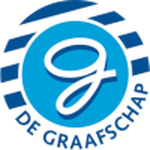 De Graafschap U21 logosu