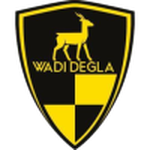 Wadi Degla logosu